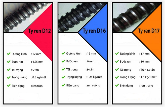 ty-ren-cac-loai-1024x662_-_copy